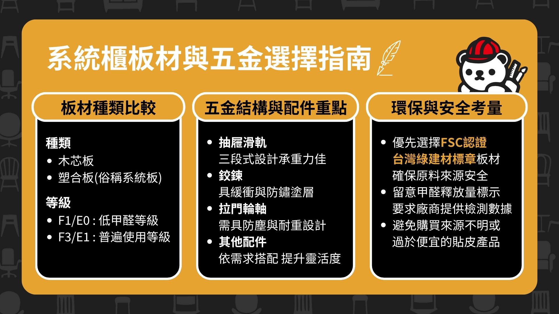 系統櫃板材與五金選擇指南