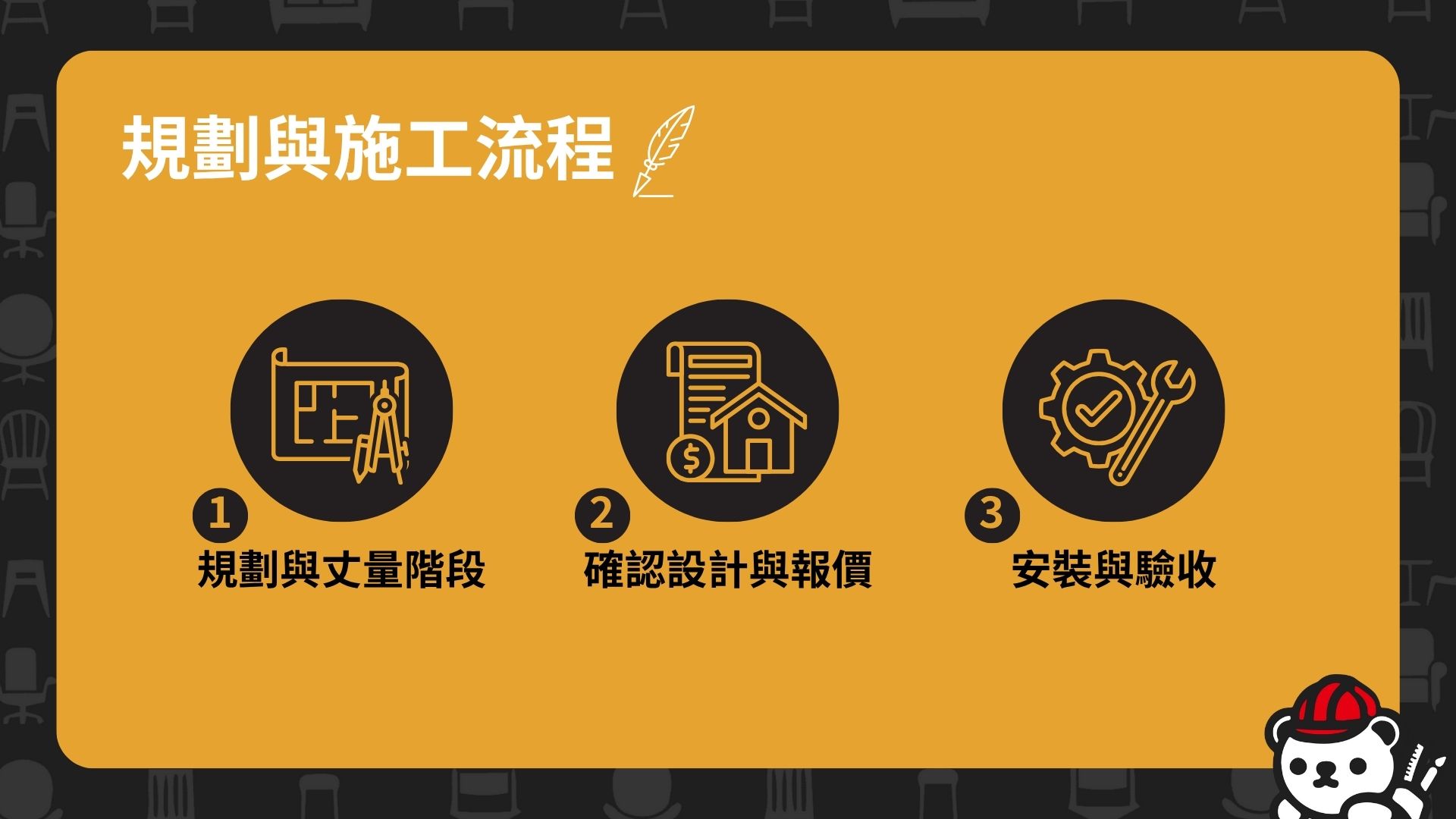 系統櫃規劃與施工流程